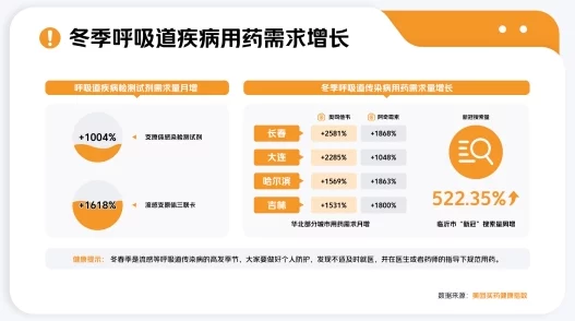 huluwa尊龙凯时人生就是搏官网葫芦里不买药：2024年新兴健康趋势与传统疗法的碰撞分析