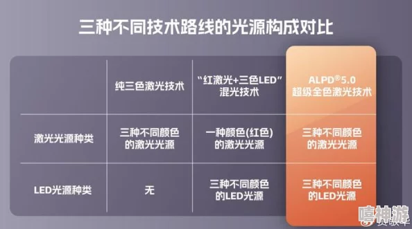 ssis940 蔡司：全新光学技术引领行业变革，提升影像质量与用户体验的创新尊龙凯时人生就是搏的解决方案发布