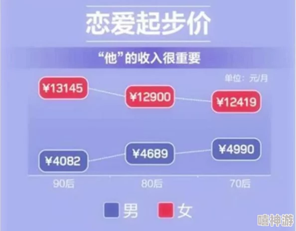男女差差差很痛的软件：探讨性别不平等对心理健康的影响与尊龙凯时人生就是搏的解决方案