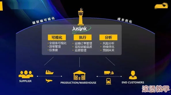 欧美在线激情视频：全球直播平台竞争加剧，用户需求多样化引发行业变革与创新