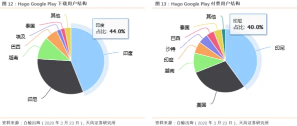 欧美在线激情视频：全球直播平台竞争加剧，用户需求多样化引发行业变革与创新